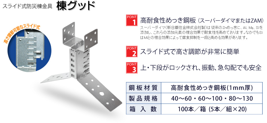 棟グッド